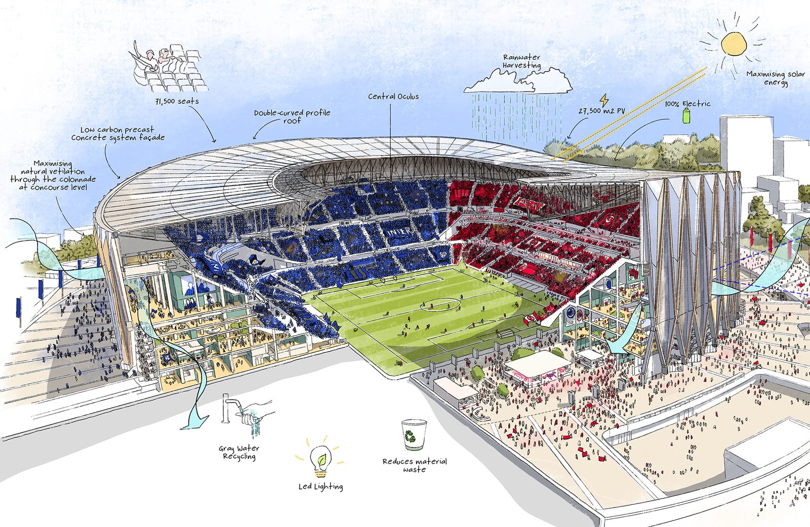 Genrali Stadium 0014545