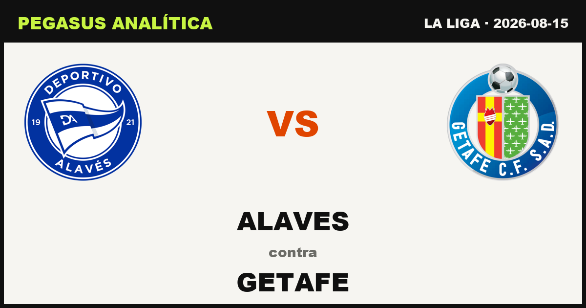 Alaves vs Getafe: lo que dicen los números