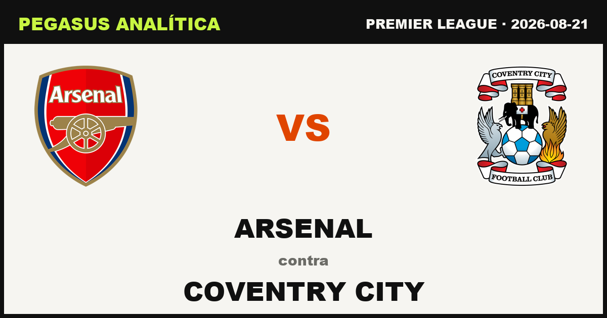 Arsenal vs Coventry City: lo que dicen los números