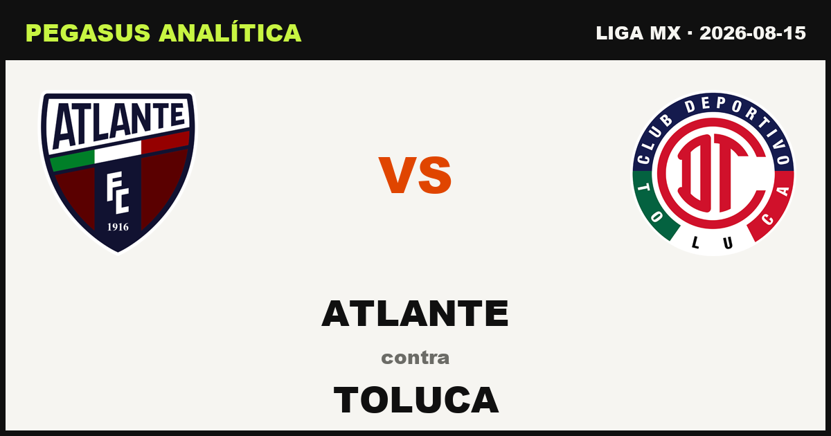 Atlante vs Toluca: lo que dicen los números