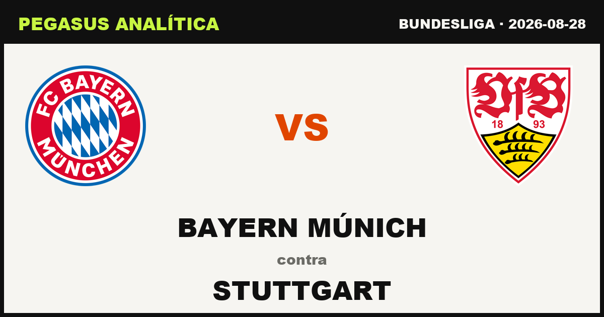 Bayern Múnich vs Stuttgart: lo que dicen los números