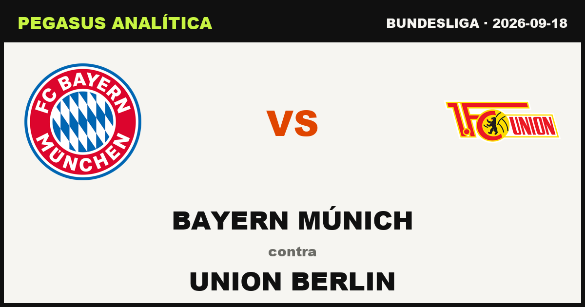 Bayern Múnich vs Union Berlin: lo que dicen los números