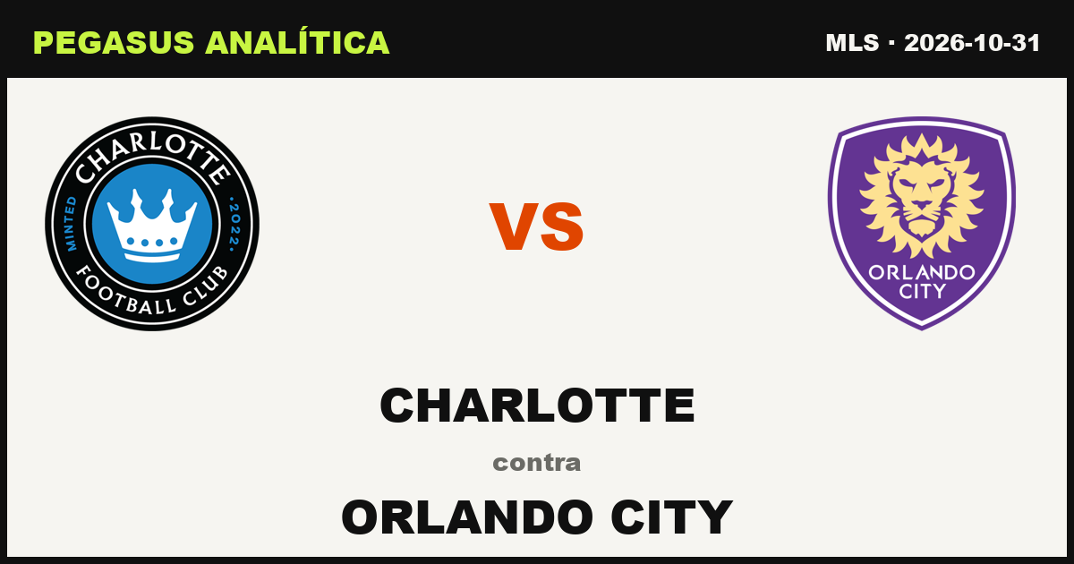 Charlotte vs Orlando City: lo que dicen los números