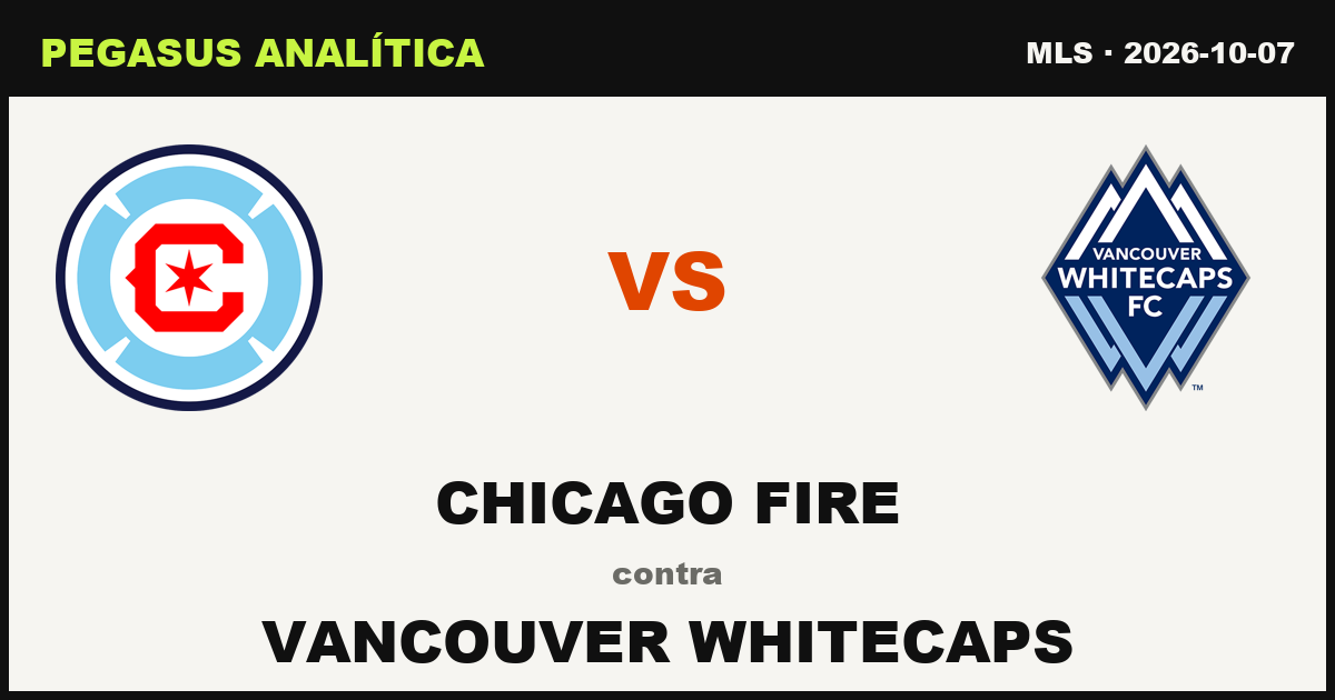 Chicago Fire vs Vancouver Whitecaps: lo que dicen los números