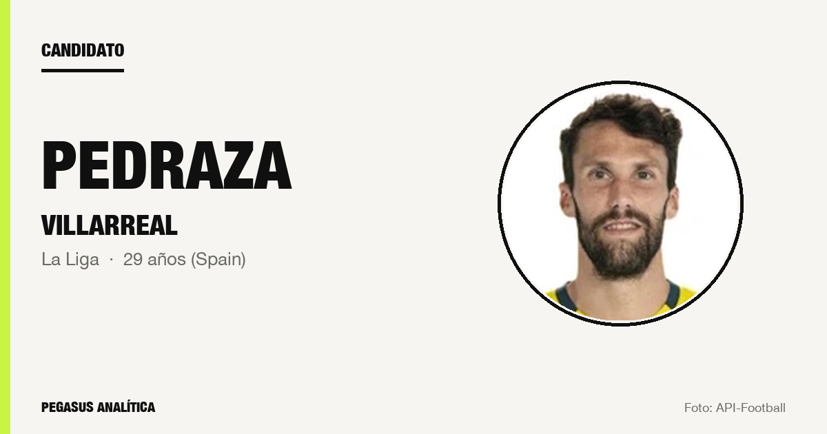 Candidato: Pedraza (Villarreal)