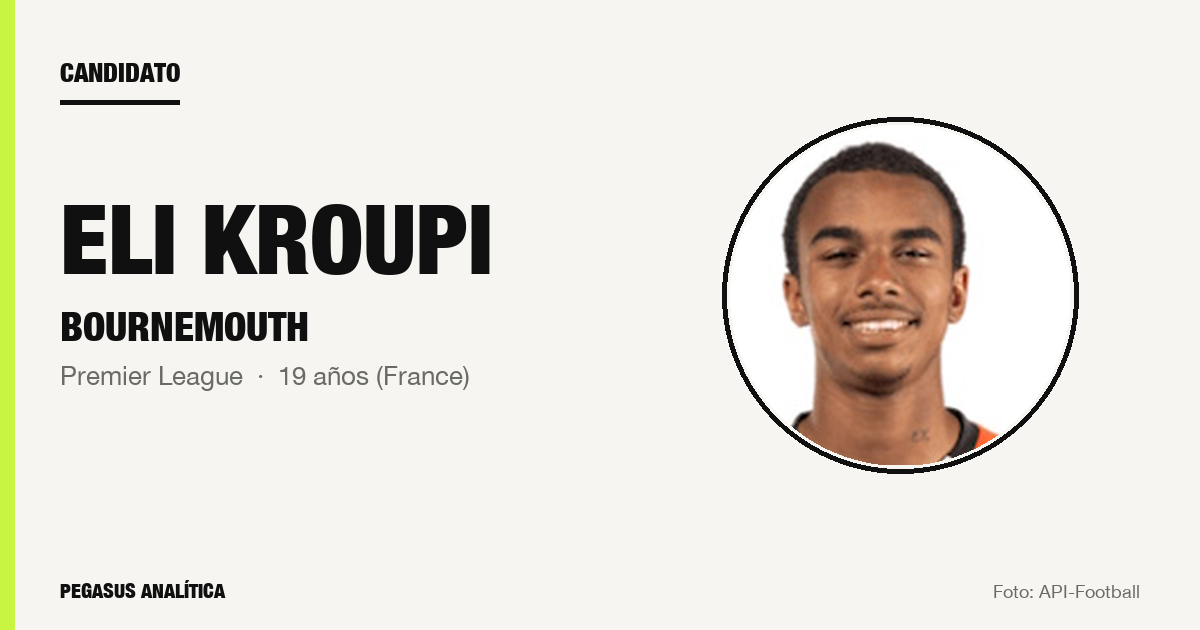 Candidato: Eli Kroupi (Bournemouth)