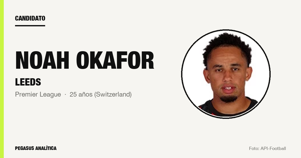 Candidato: Noah Okafor (Leeds)