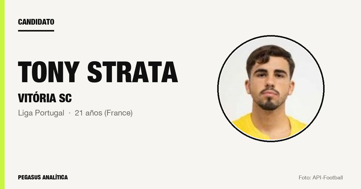 Candidato: Tony Strata (Vitória SC)
