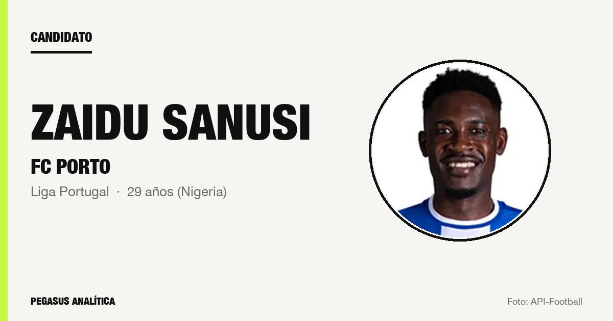 Candidato: Zaidu Sanusi (FC Porto)
