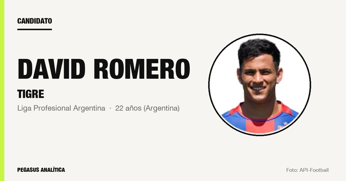 Candidato: David Romero (Tigre)