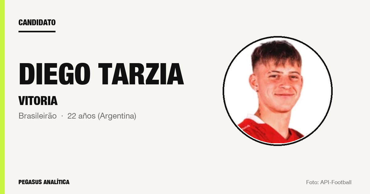 Candidato: Diego Tarzia (Vitoria)