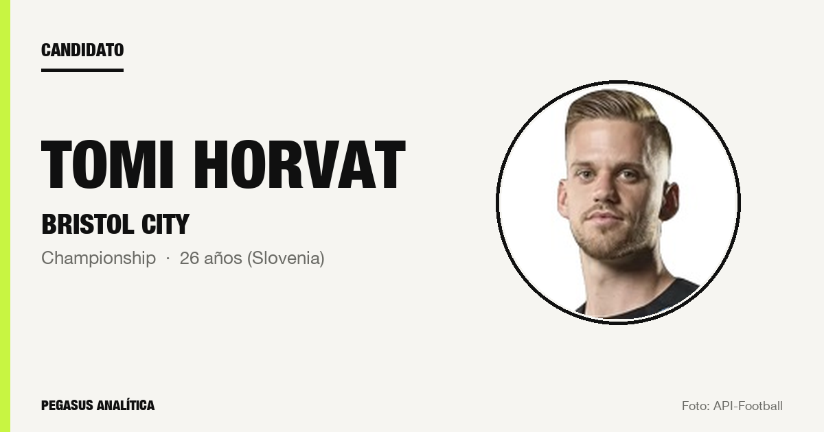 Candidato: Tomi Horvat (Bristol City)