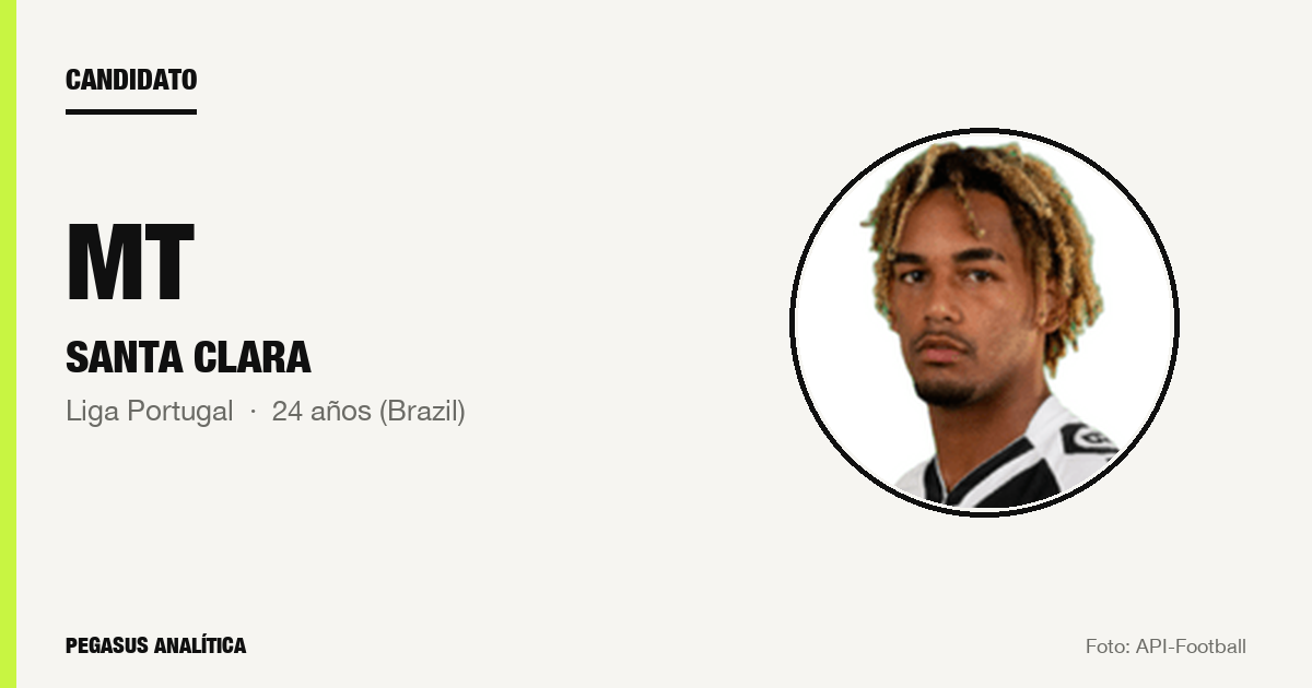 Candidato: MT (Santa Clara)