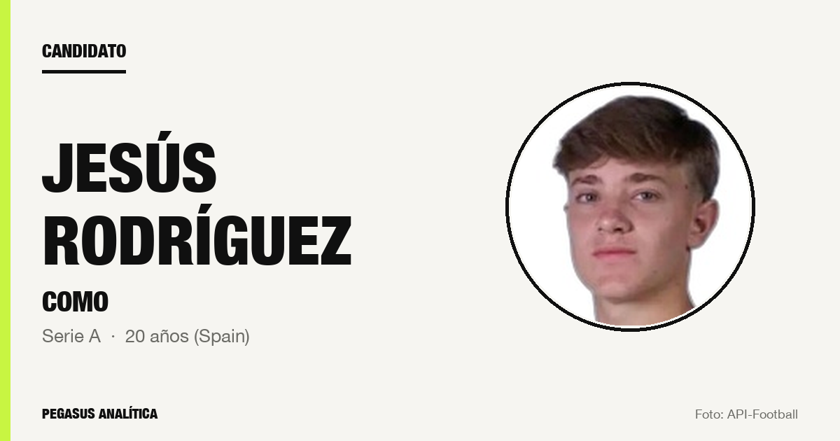 Candidato: Jesús Rodríguez (Como)