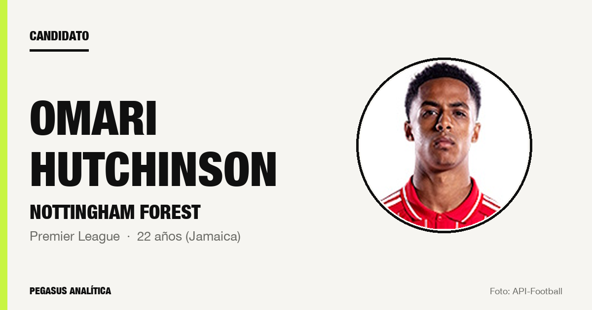 Candidato: Omari Hutchinson (Nottingham Forest)