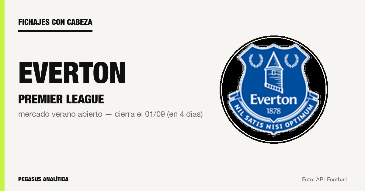Fichajes con cabeza: lo que Everton debería hacer en este mercado
