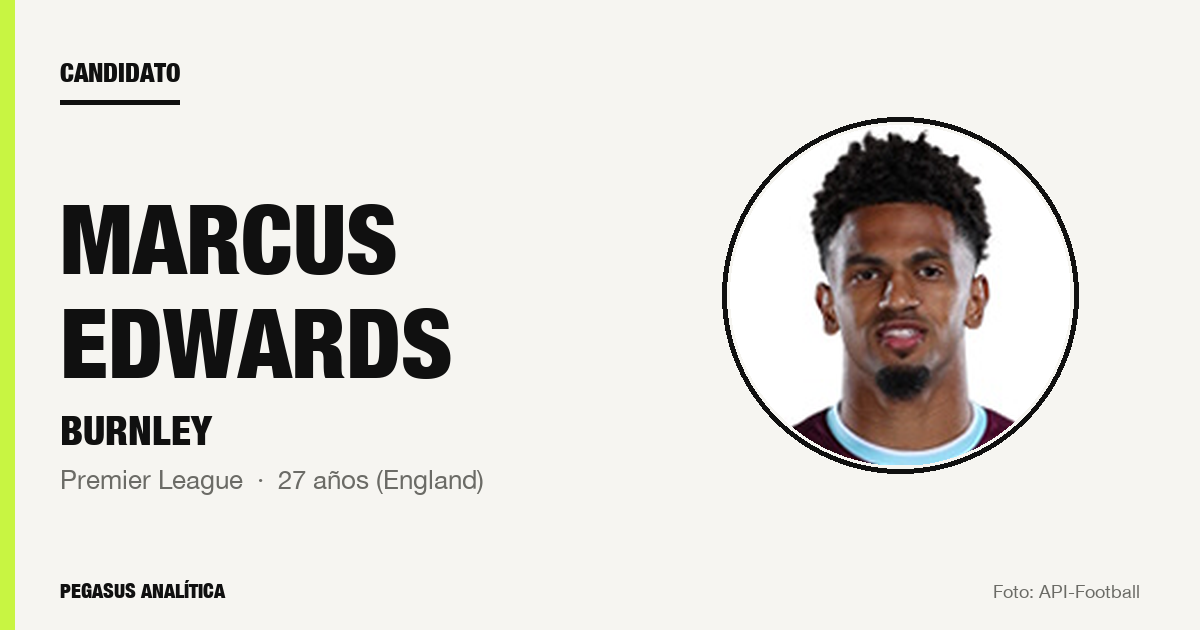 Candidato: Marcus Edwards (Burnley)
