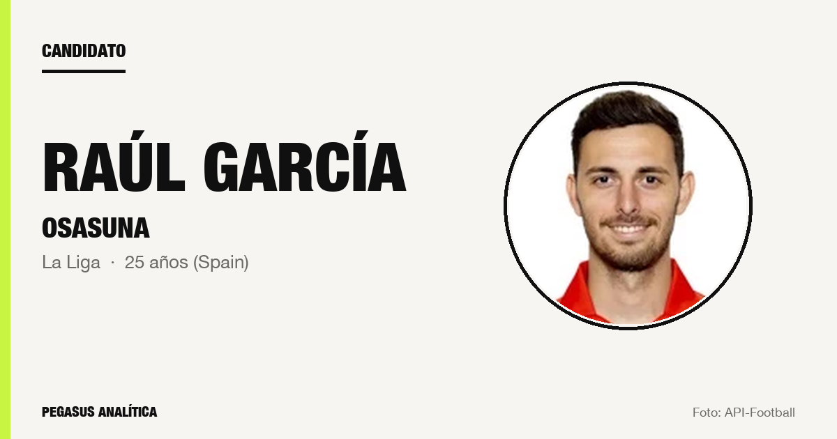 Candidato: Raúl García (Osasuna)