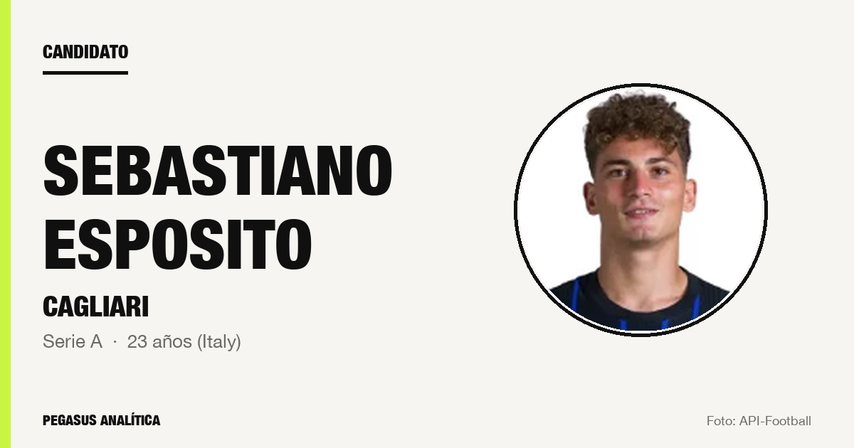 Candidato: Sebastiano Esposito (Cagliari)