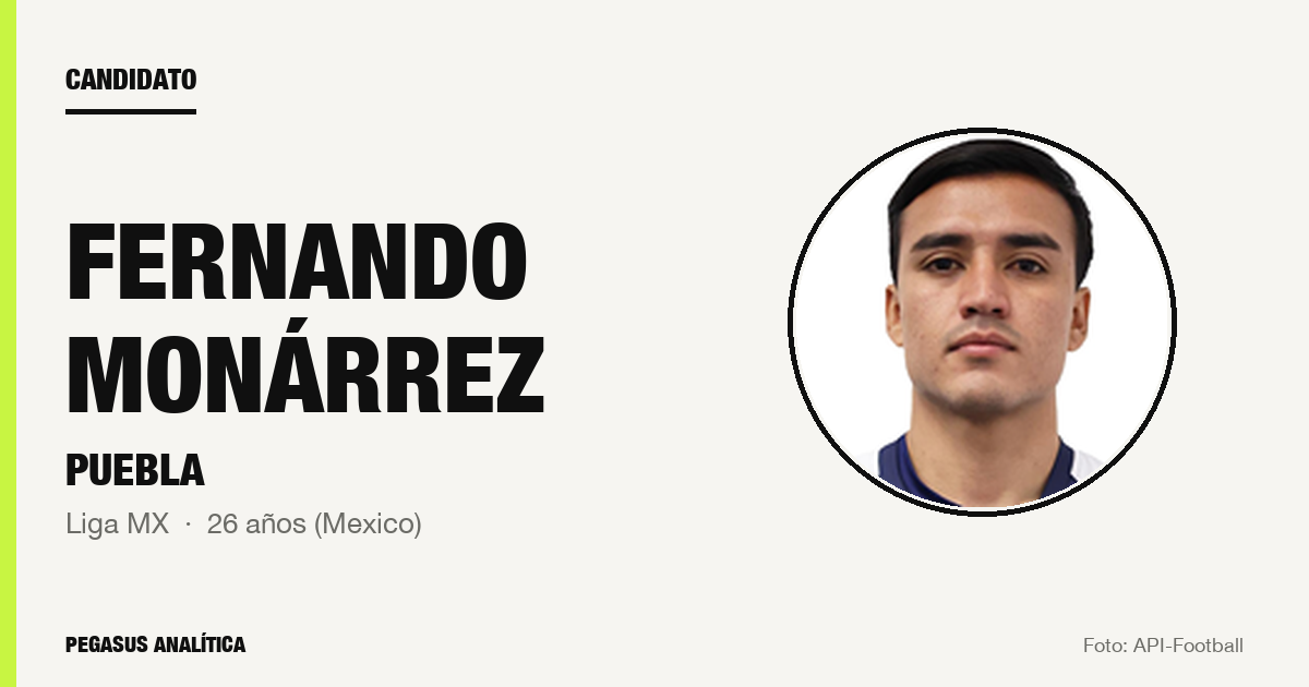 Candidato: Fernando Monárrez (Puebla)