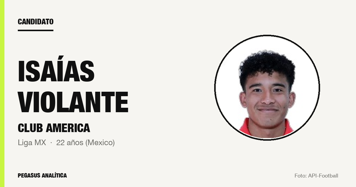 Candidato: Isaías Violante (Club America)