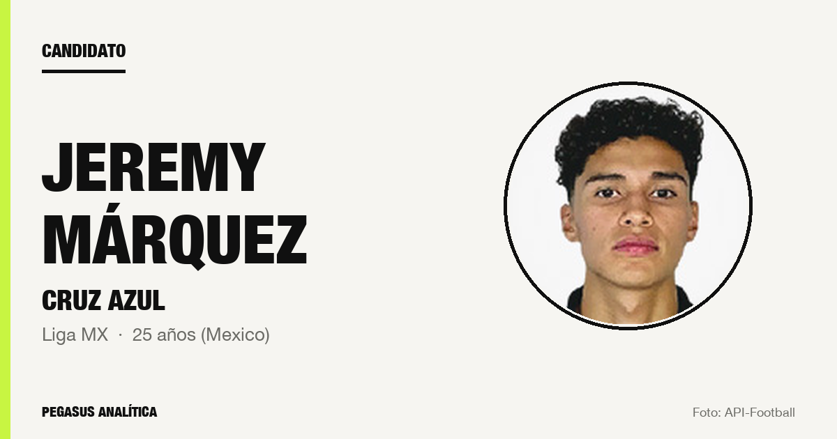 Candidato: Jeremy Márquez (Cruz Azul)