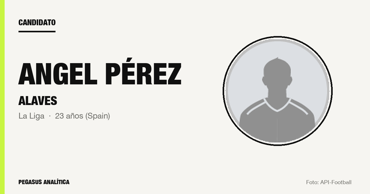 Candidato: Angel Pérez (Alaves)