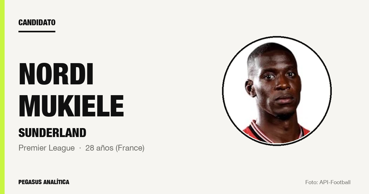Candidato: Nordi Mukiele (Sunderland)