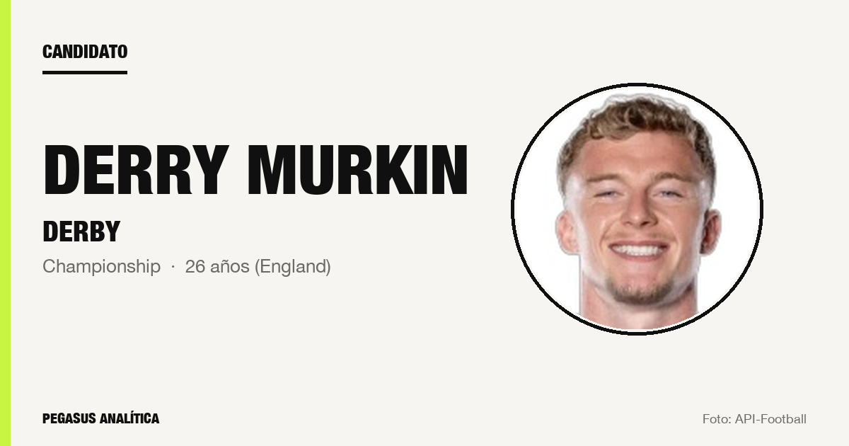 Candidato: Derry Murkin (Derby)