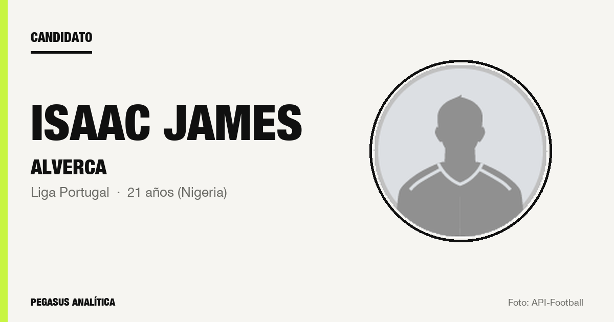 Candidato: Isaac James (Alverca)