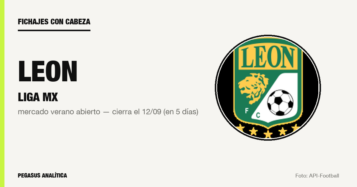 Fichajes con cabeza: lo que Leon debería hacer en este mercado