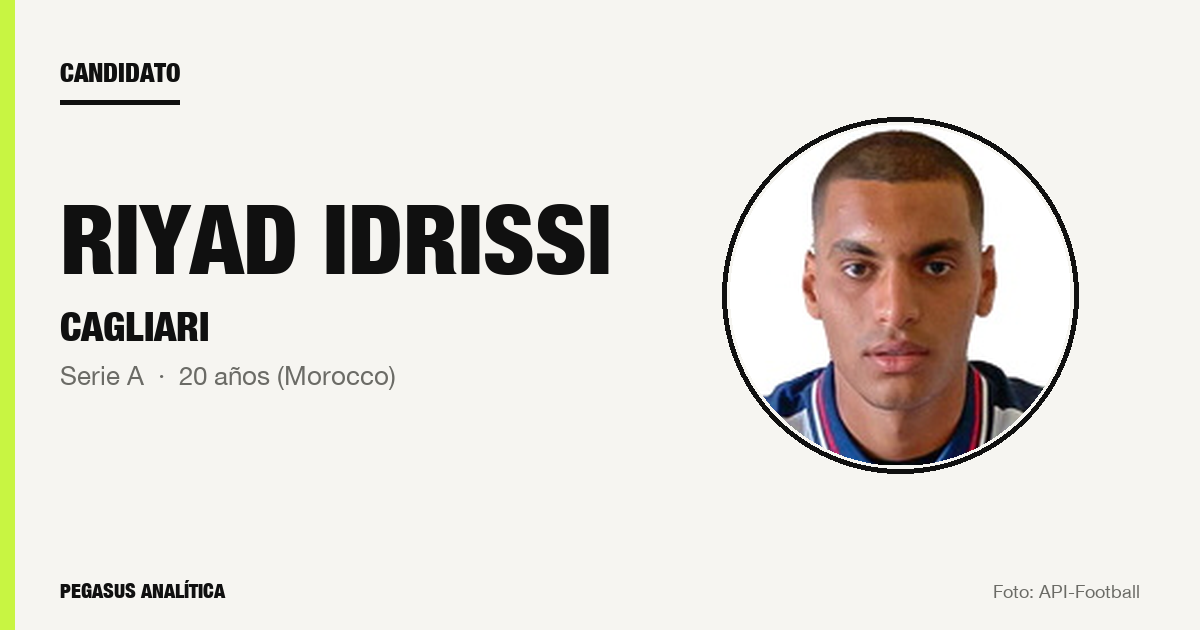 Candidato: Riyad Idrissi (Cagliari)