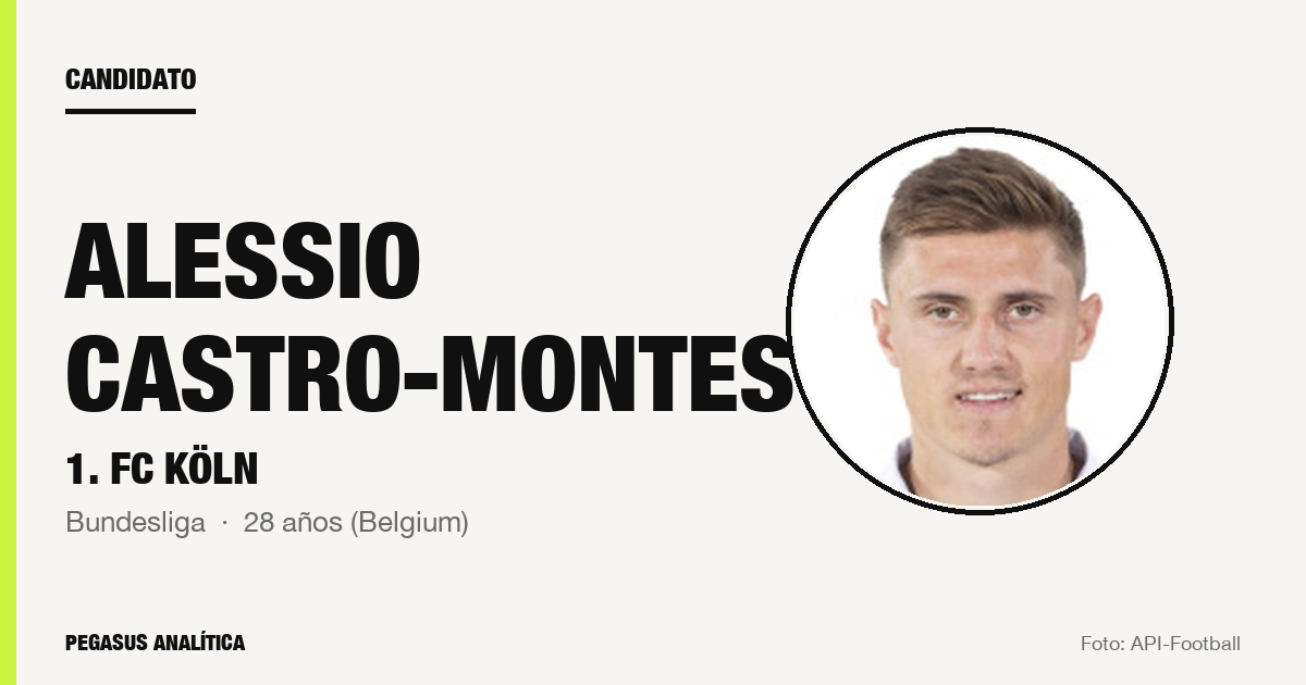 Candidato: Alessio Castro-Montes (1. FC Köln)