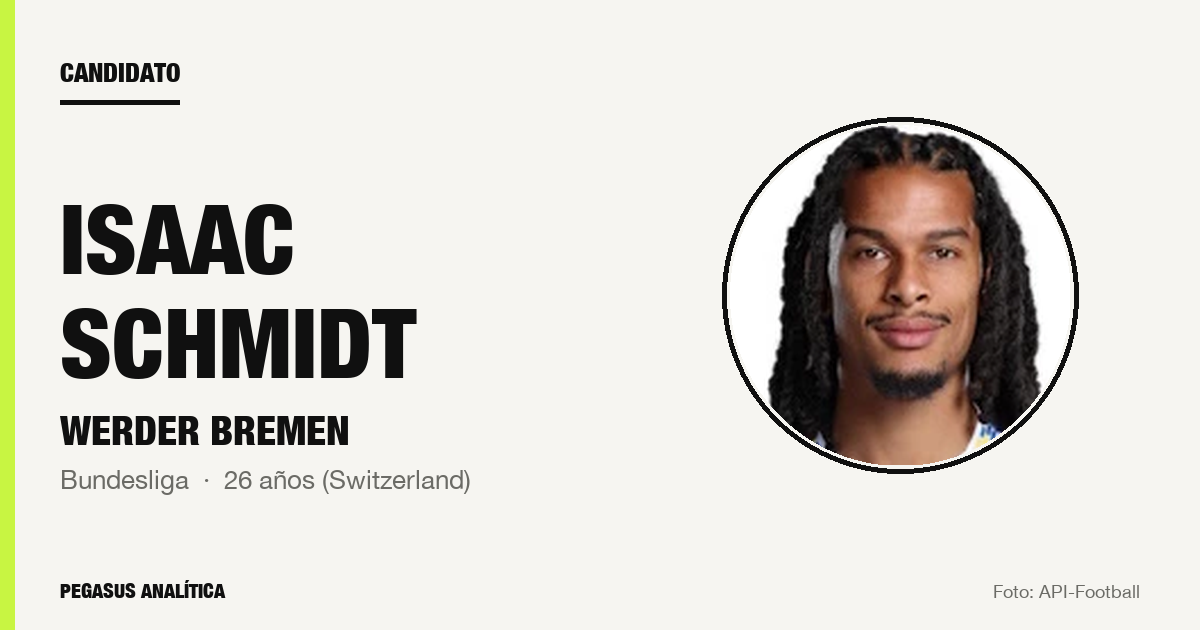 Candidato: Isaac Schmidt (Werder Bremen)