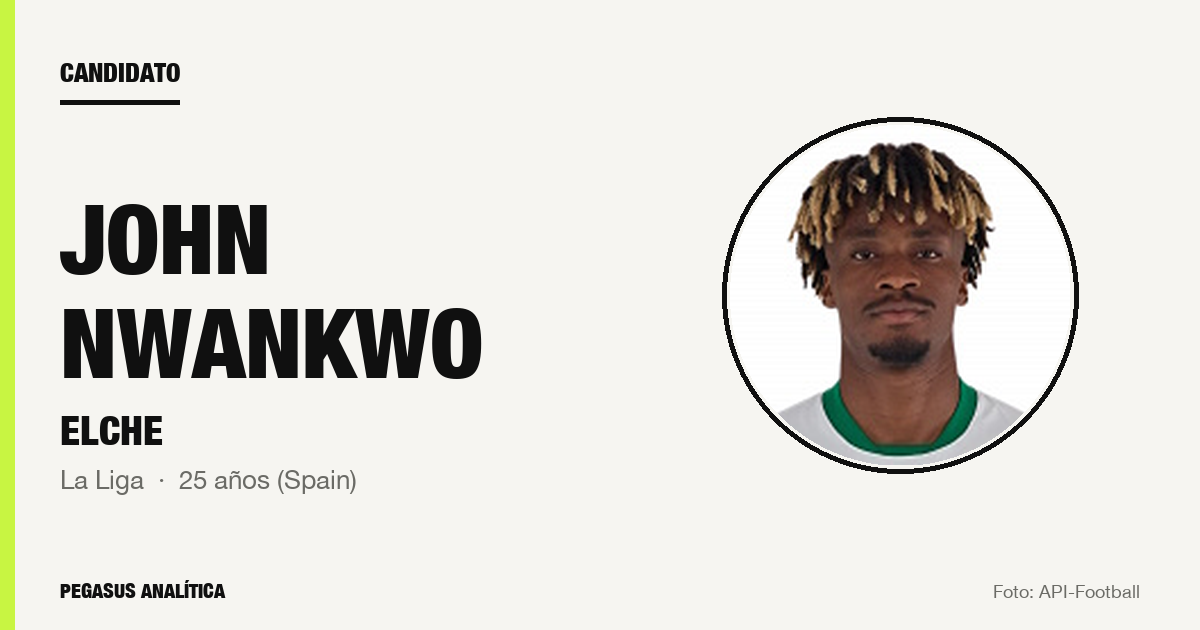 Candidato: John Nwankwo (Elche)