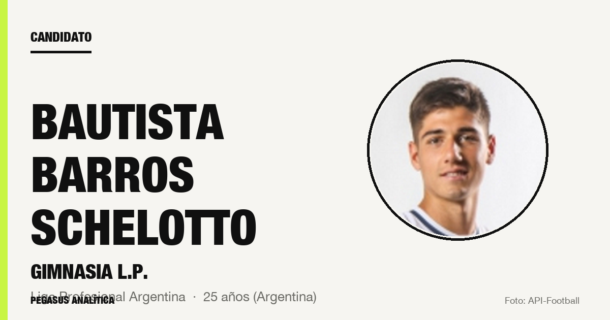 Candidato: Bautista Barros Schelotto (Gimnasia L.P.)
