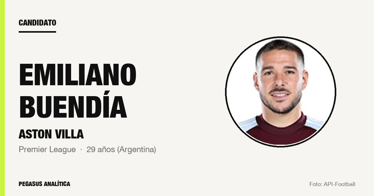 Candidato: Emiliano Buendía (Aston Villa)