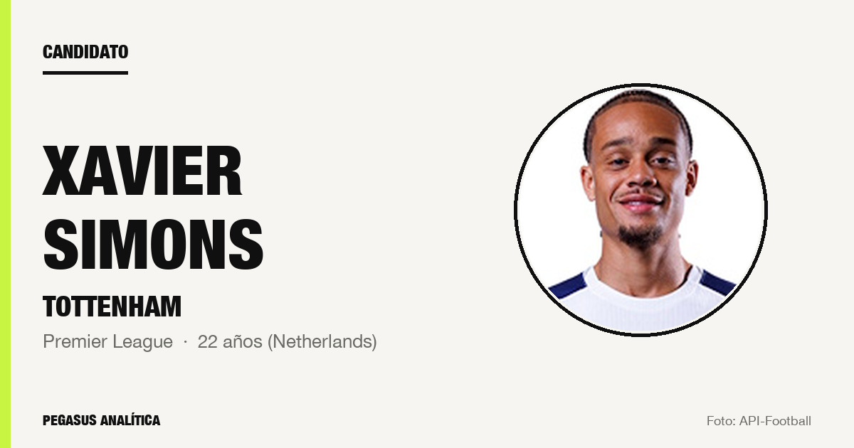Candidato: Xavier Simons (Tottenham)