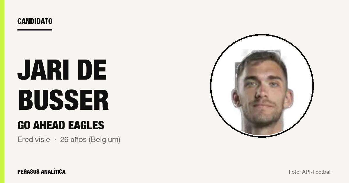 Candidato: Jari De Busser (GO Ahead Eagles)