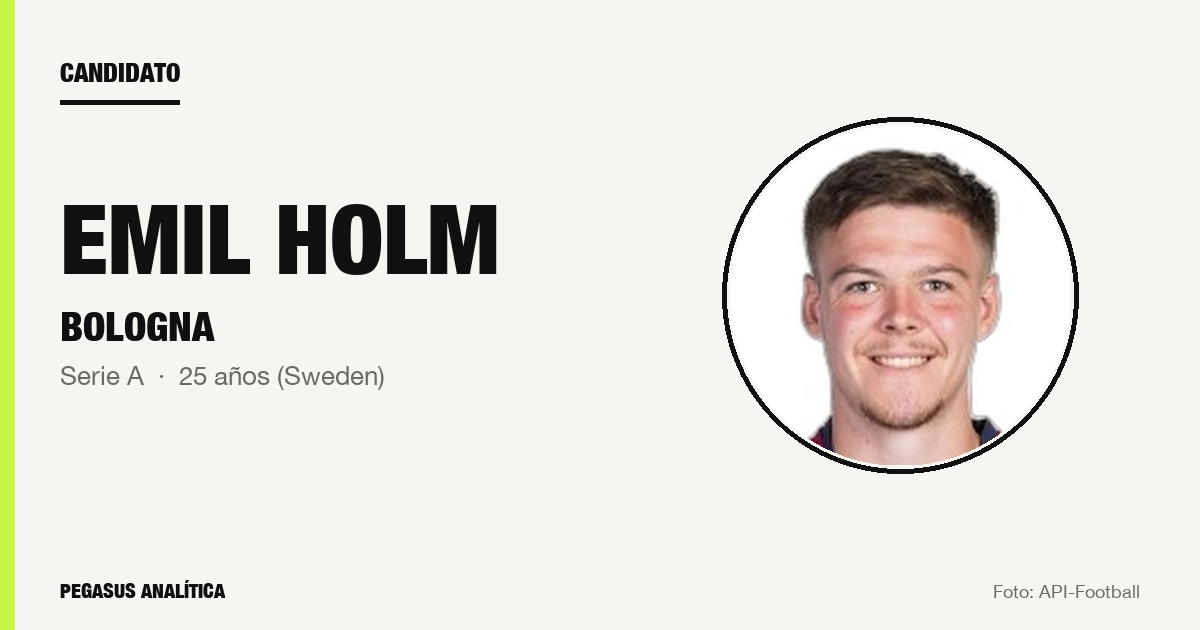 Candidato: Emil Holm (Bologna)