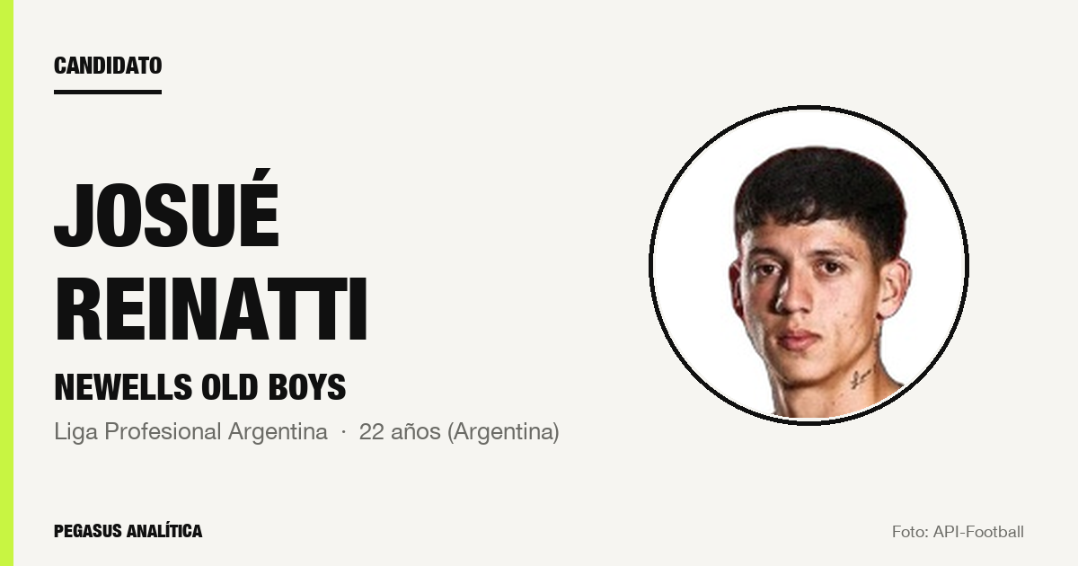 Candidato: Josué Reinatti (Newells Old Boys)