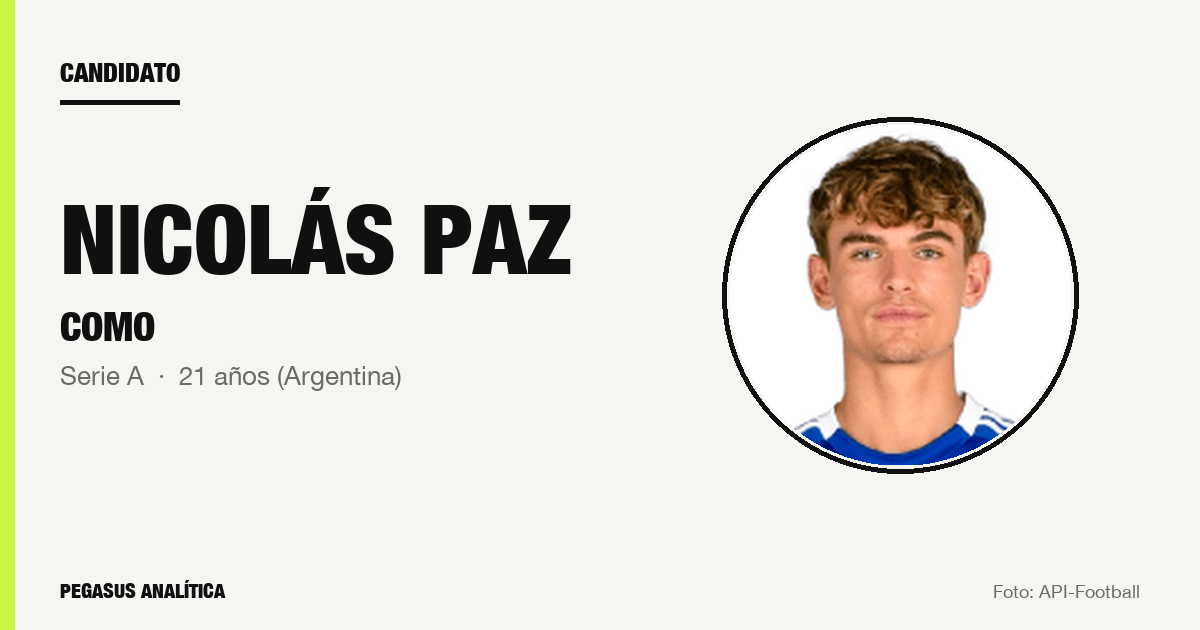 Candidato: Nicolás Paz (Como)