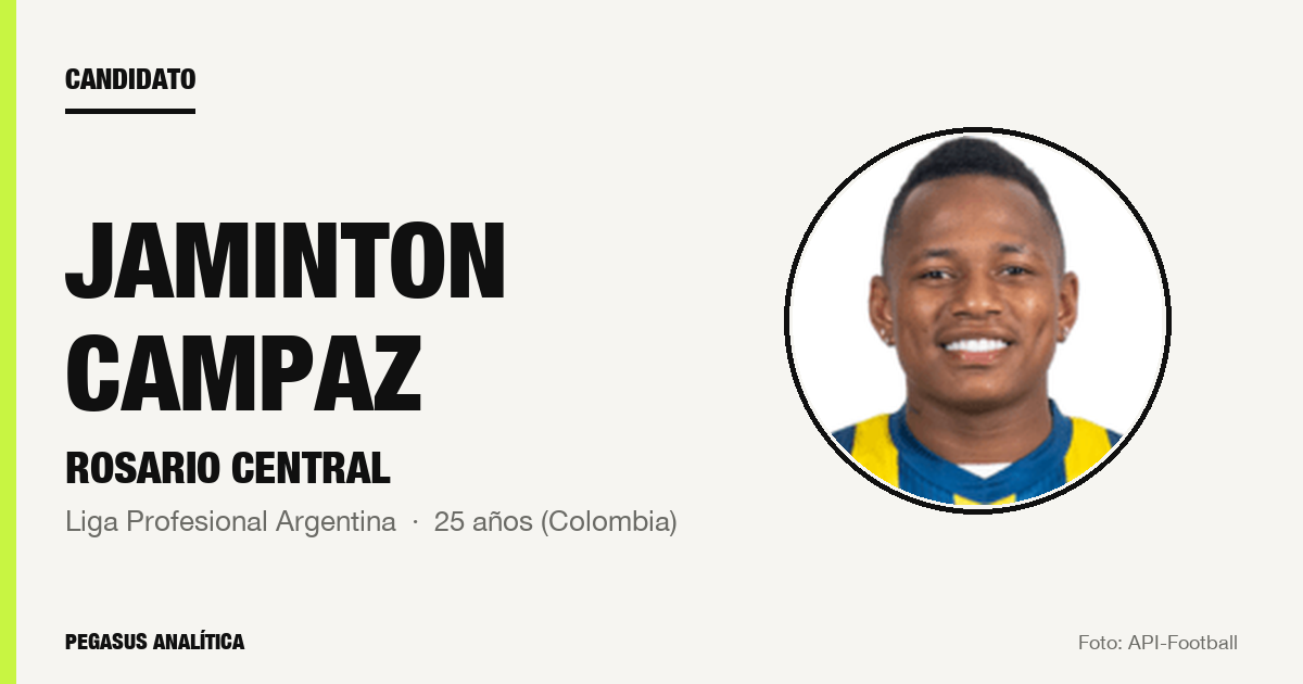 Candidato: Jaminton Campaz (Rosario Central)