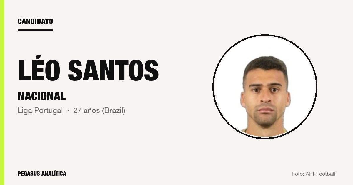 Candidato: Léo Santos (Nacional)