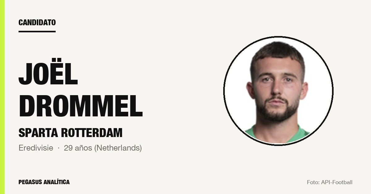 Candidato: Joël Drommel (Sparta Rotterdam)