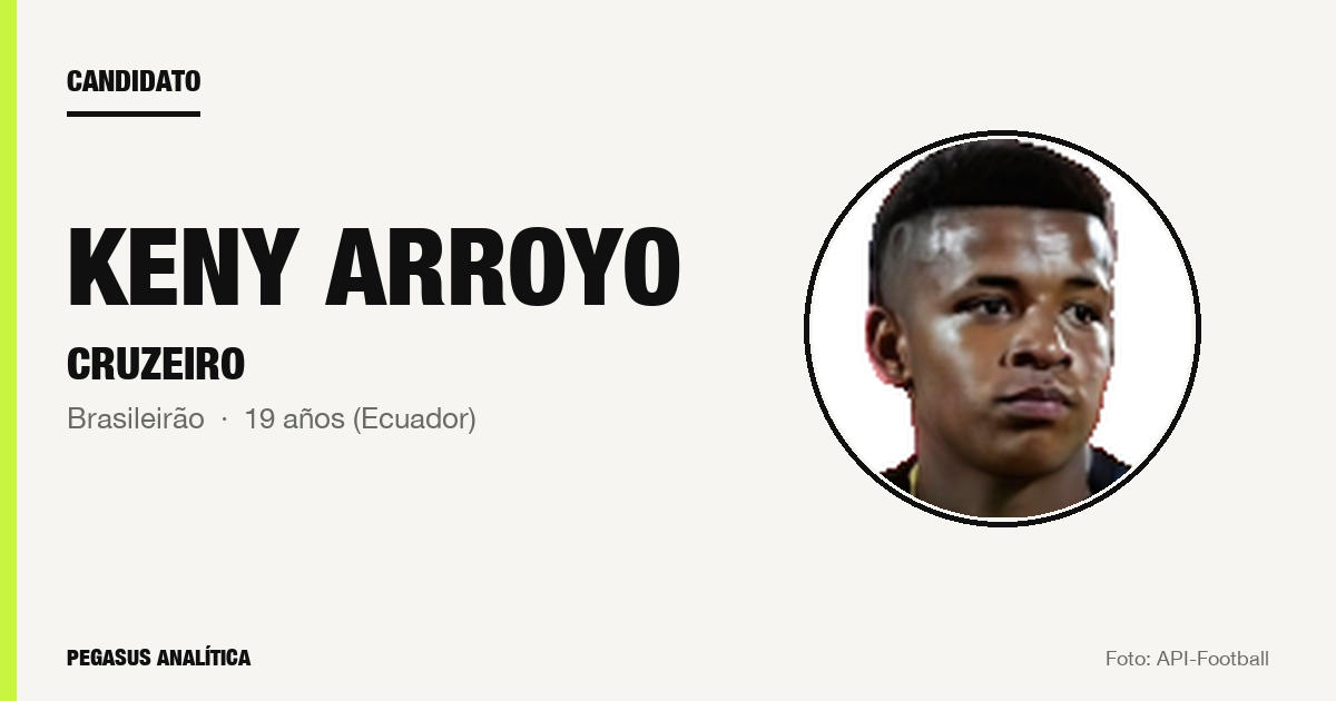Candidato: Keny Arroyo (Cruzeiro)