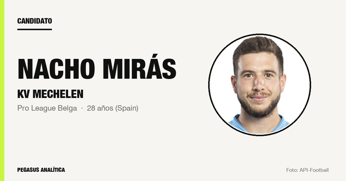 Candidato: Nacho Mirás (KV Mechelen)
