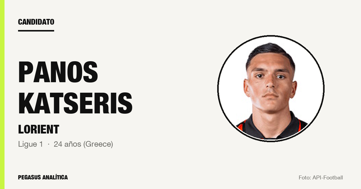 Candidato: Panos Katseris (Lorient)