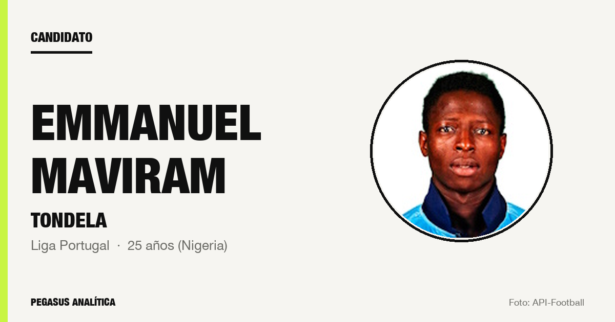 Candidato: Emmanuel Maviram (Tondela)