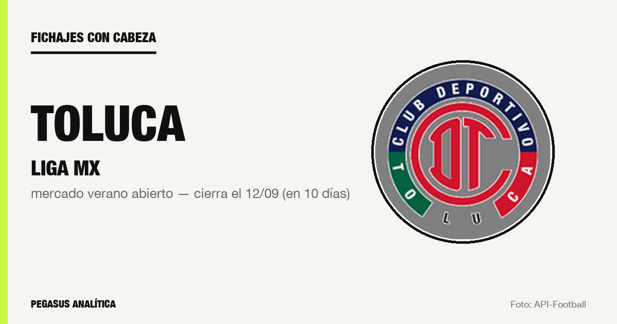 Fichajes con cabeza: lo que Toluca debería hacer en este mercado